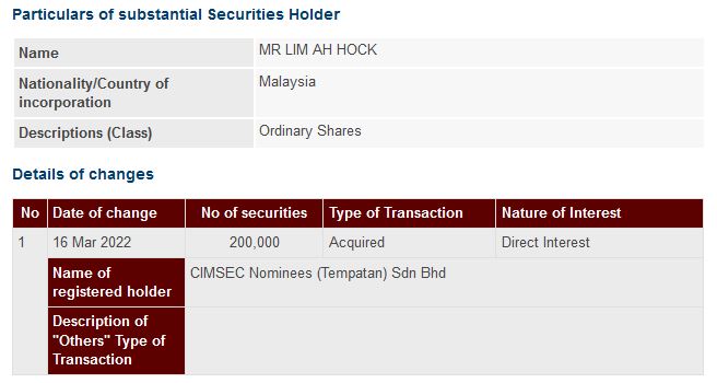 Announcement: Changes in Substantial Shareholder's Interest 17032022 - 01