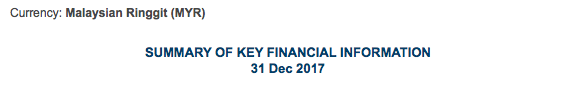 Announcement_23Feb2018_Qtr-Report-b