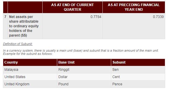 Qtr Report Announcement_3