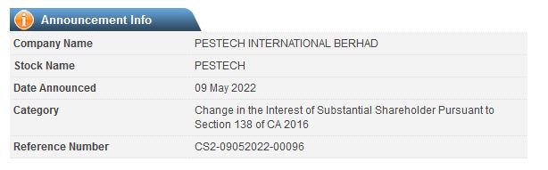 Announcement: Changes in Substantial Shareholder's Interest 09052022 - 03