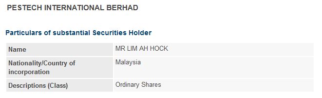 Announcement: Changes in Substantial Shareholder's Interest 10032022_01