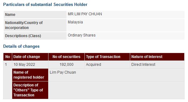 Announcement: Changes in Substantial Shareholder's Interest 10052022 - 01