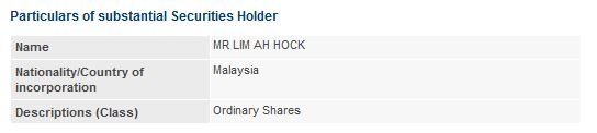Announcement: Changes in Substantial Shareholder's Interest 24032022 - 01