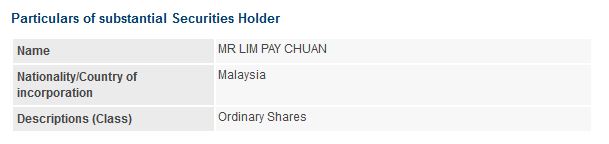 Announcement: Changes in Substantial Shareholder's Interest LPC 23032022 - 01
