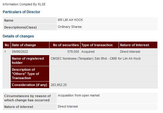 Announcement: Changes in Director's Interest 10062022 - 01