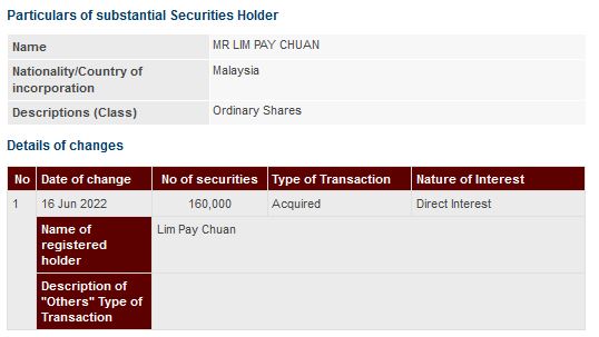 Announcement: Changes in Substantial Shareholder's Interest 17062022 - 01