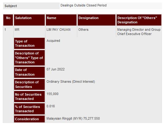 Announcement: Dealings Outside Closed Period 08062022 - 01