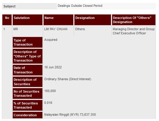 Announcement: Dealings Outside Closed Period 17062022 - 01