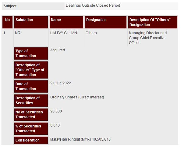 Announcement: Dealings Outside Closed Period 22062022 - 01