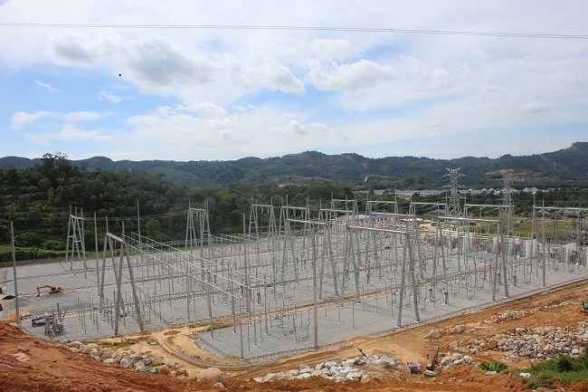 500/275kV Junjung Substation