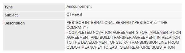 230kV Oddor Meanchey - East Siem Reap Transmission Line - 01