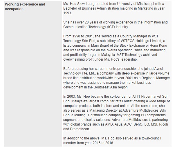 Announcement: Change in Boardroom (Hoo Siew Lee) 260821 - 03