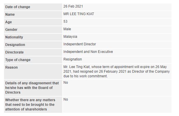Announcement: Change in Boardroom (Lee Ting Kiat) 26022021 - 01