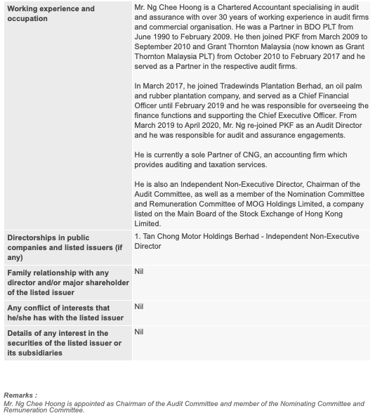 Announcement: Change in Boardroom (Ng Chee Hoong) 010421 - 03
