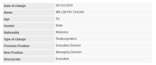 Announcement: Change in Boardroom (Paul Lim) - 01