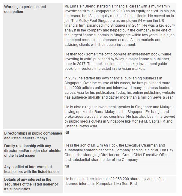 Announcement: Change in Boardroom (Stanley Lim) - 03