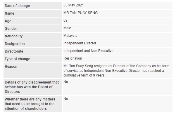 Announcement: Change in Boardroom (Tan Puay Seng) 050521 - 01