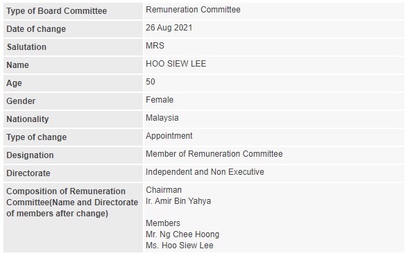 Announcement: Change in Remuneration Committee (Hoo Siew Lee) 260821 - 01
