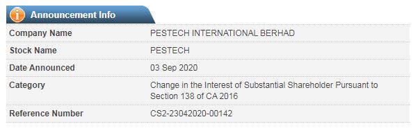 Announcement: Change in Substantial Shareholder's Interest - 03