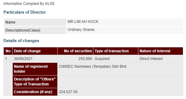 Announcement: Changes in Director's Interest 010721 - 01