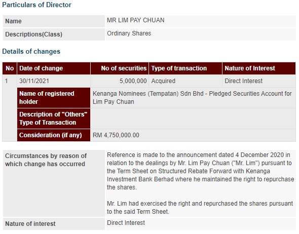 Announcement: Changes in Director's Interest 011221  - 01