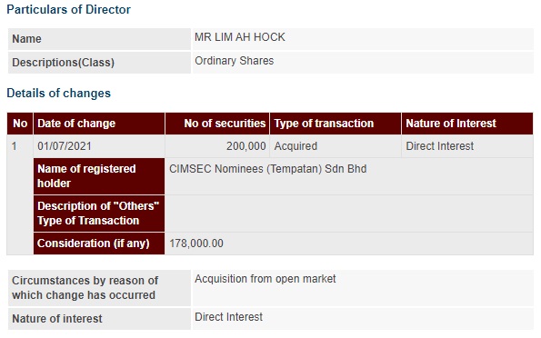 Announcement: Changes in Director's Interest 020721  - 01