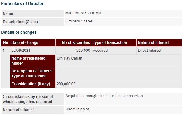 Announcement: Changes in Director's Interest 020921  - 01