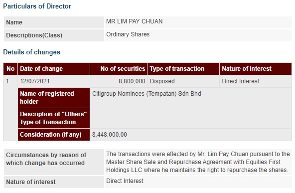 Announcement: Changes in Director's Interest 140721  - 01