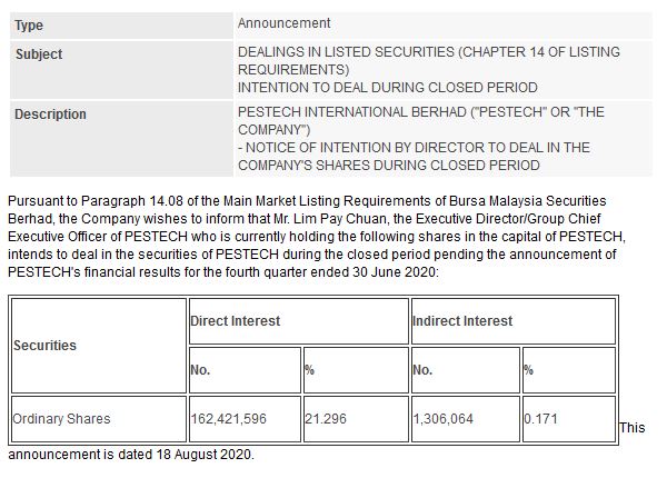 PESTECH Announcement: Intention to Deal During Closed Period - 01