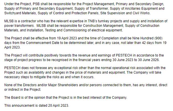 Announcement: LoA Cahaya Baru TNB 20042023 - 02