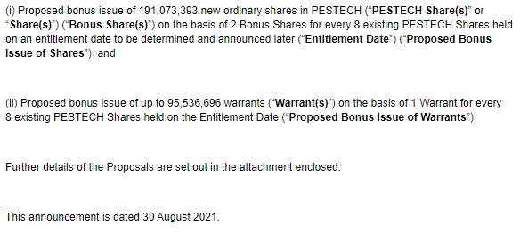 Announcement: New Issue of Securities 300821 - 02