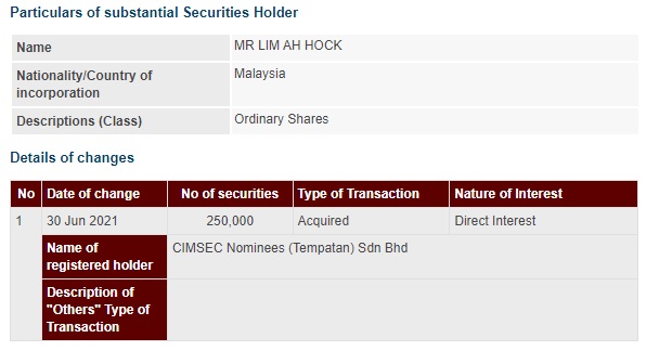 Announcement: Changes in Substantial Shareholder's Interest 010721 - 01