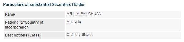 Announcement: Changes in Substantial Shareholder's Interest - 01