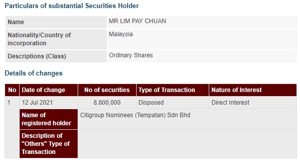 Announcement: Changes in Substantial Shareholder's Interest 150721 - 01