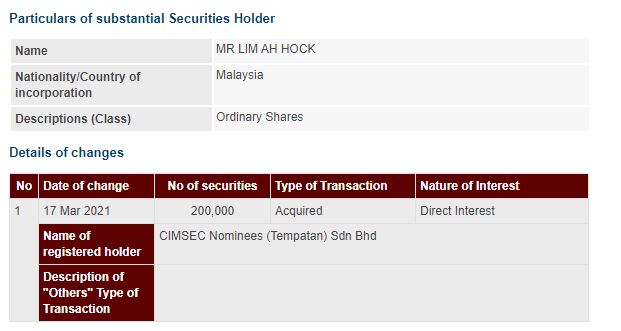 Announcement: Changes in Substantial Shareholder's Interest 18032021 - 01