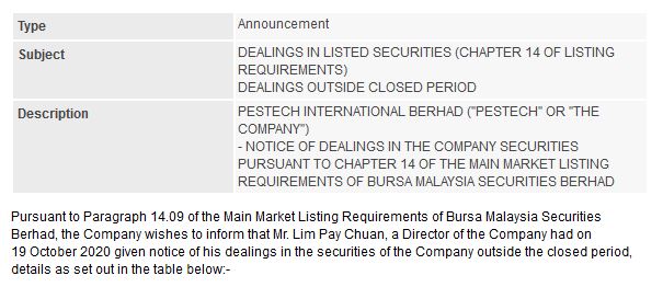 Announcement: Dealing Outside Closed Period 19102020 - 01