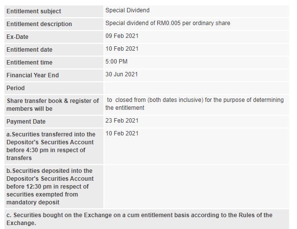 Announcement: Special Dividend 19012021 - 01