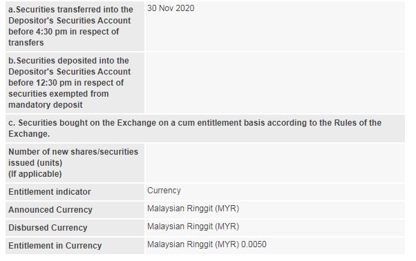 Announcement: Special Dividend 30102020 - 02