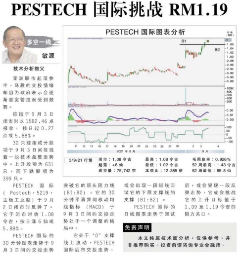 news:NanyangSiangPau 040921