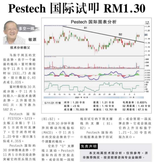 news:nanyangsiangpau 061121
