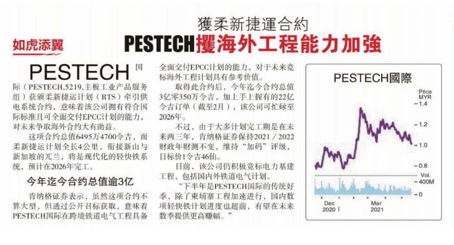 news: Sin Chew Daily (Newspaper) 240521