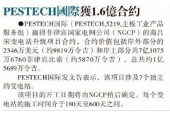 news:sinchewdaily 231121