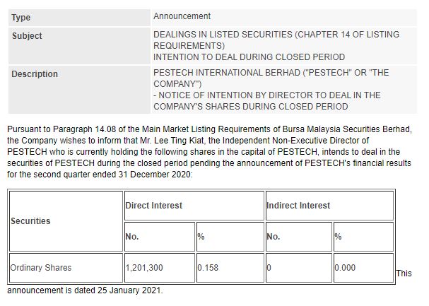 Announcement: Deal During Closed Period 25012021 - 01