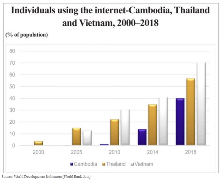 News: Phnom Penh Post 25092020 - 02